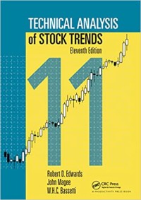 Image of Technical analysis of stock trends