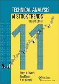 Technical analysis of stock trends